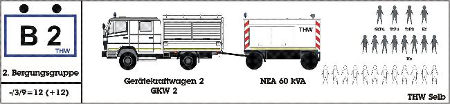 STAN - 2. Bergungsgruppe